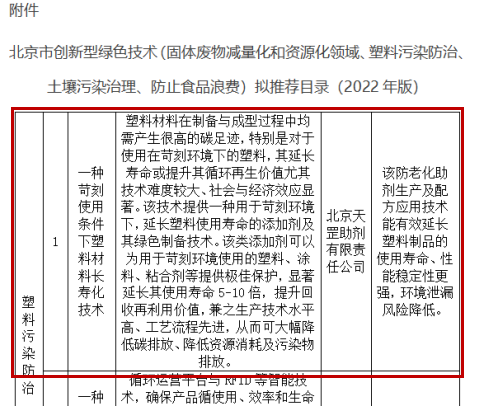北京电视台财经频道播出天罡助剂主题专访节目