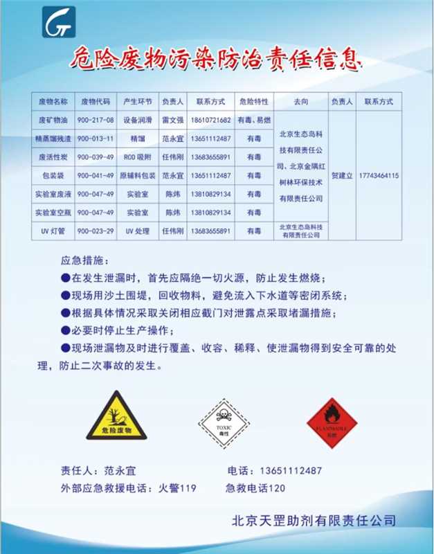 危险废物防治责任信息.jpg